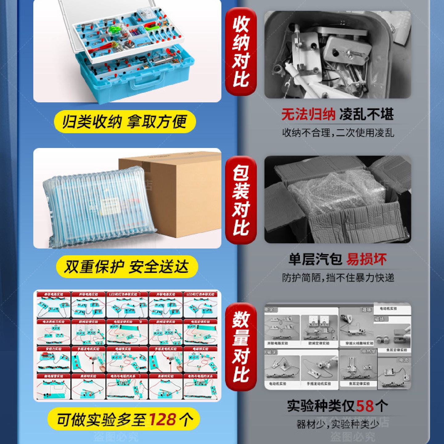 初中物理实验器材全套初中电学实验箱初三滑动变阻器小灯泡九年级