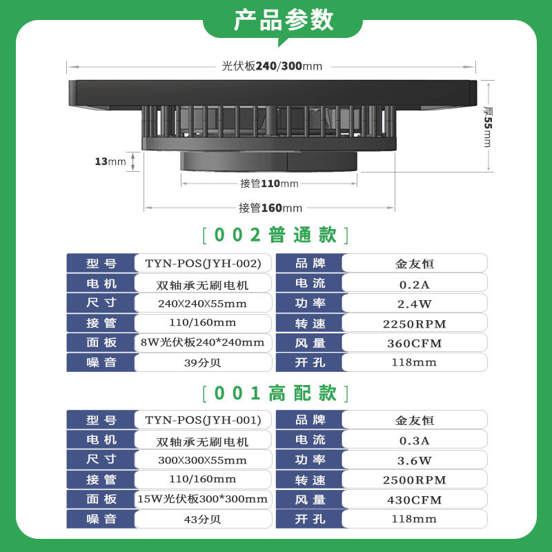 太阳能12V排气扇厨房家用窗式排风扇强力抽风机卫生间圆形换气扇