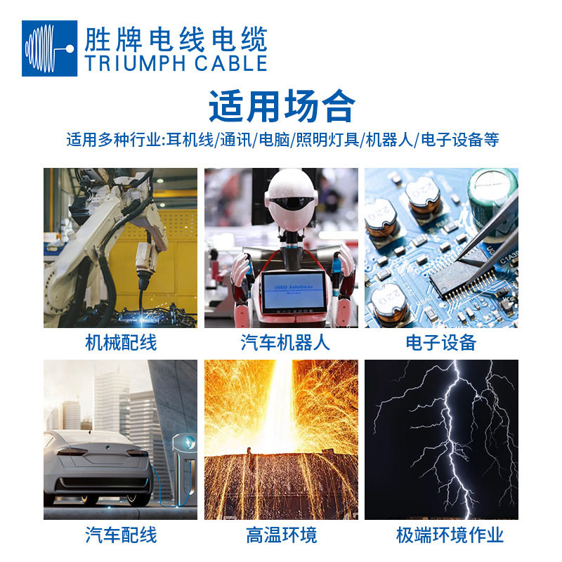 厂家直销屏蔽线隔离线缠绕线UL1533-28AWG单芯屏蔽线电缆线