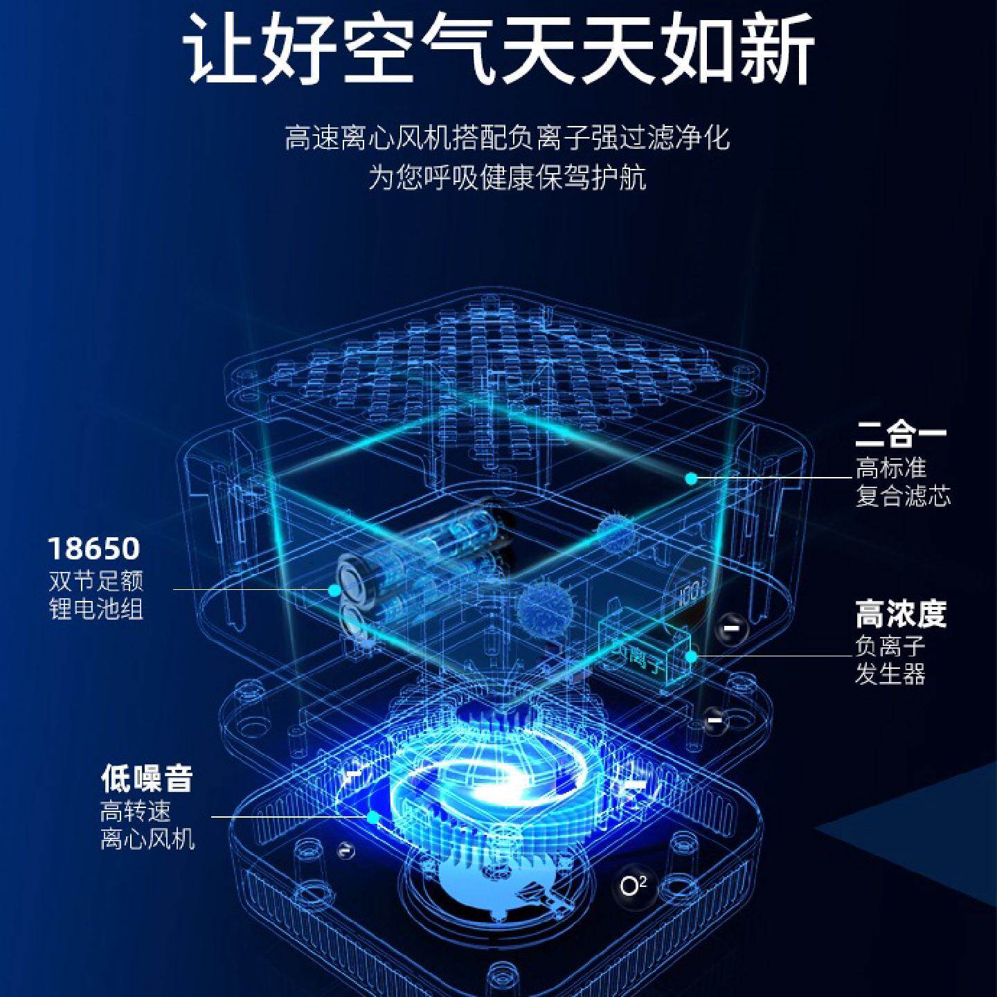 小型空气净化器家用除甲醛烟味二手烟办公室桌面迷你负离子净化机