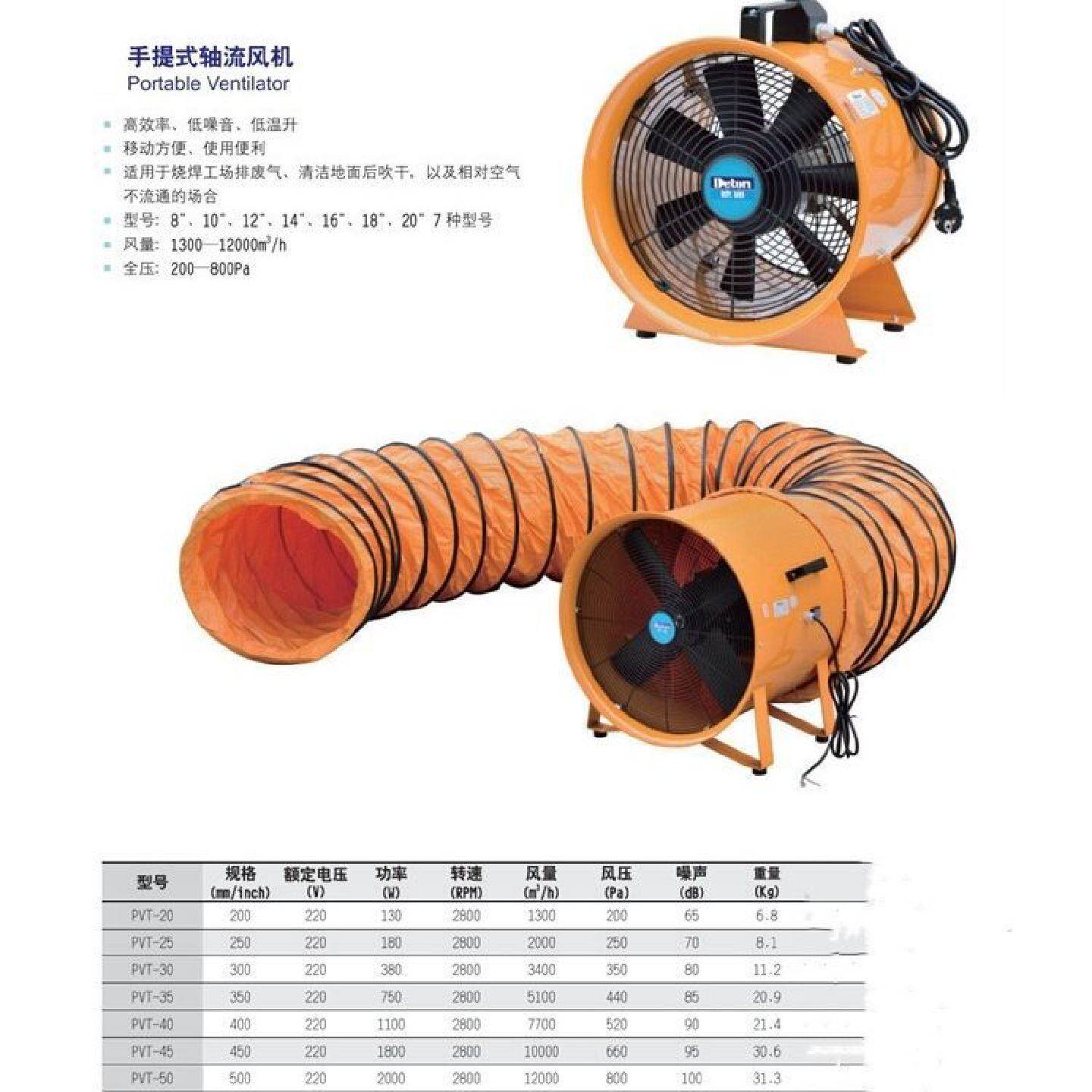 肇庆德通PVT-30手提式轴流风机船用轴流风机地面吹干机排烟机