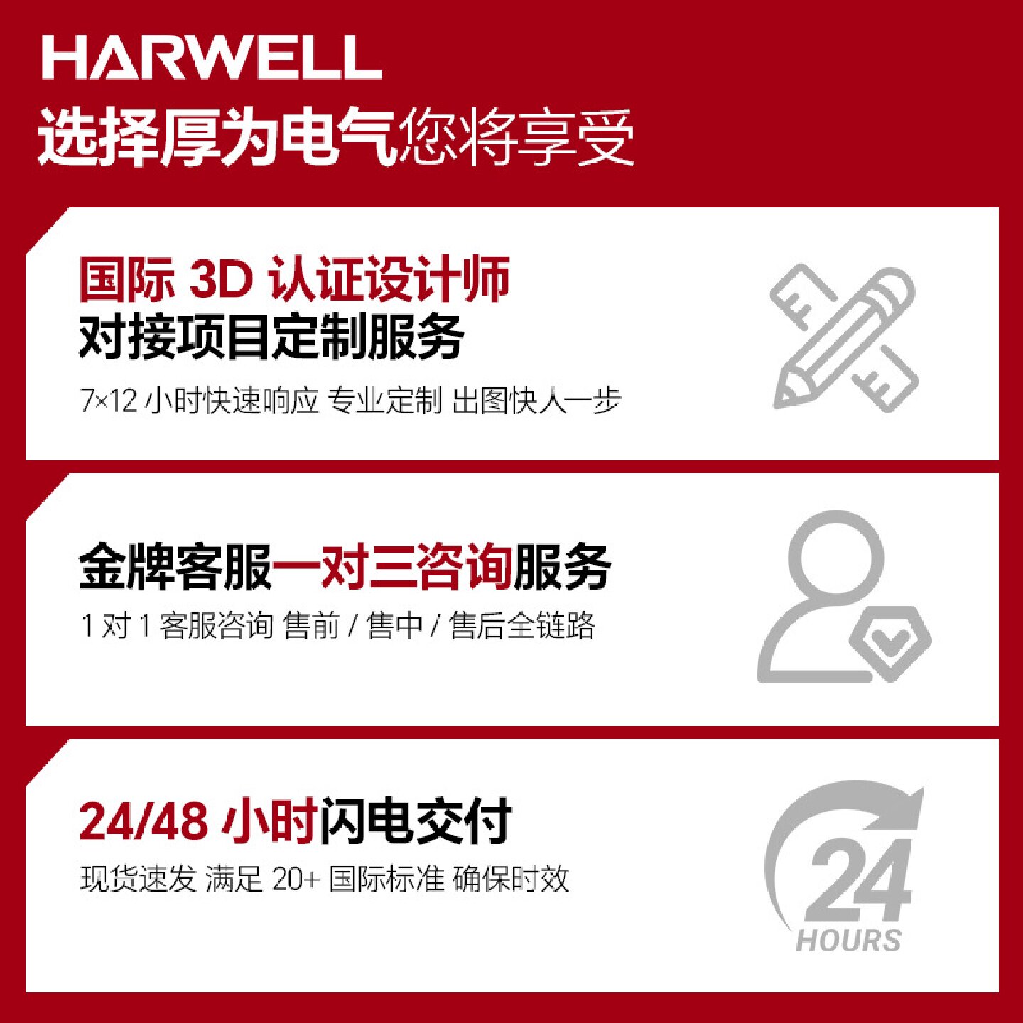 HARWELL信号箱移动基站网桥放大器EC450系列铸铝箱配电箱控制箱