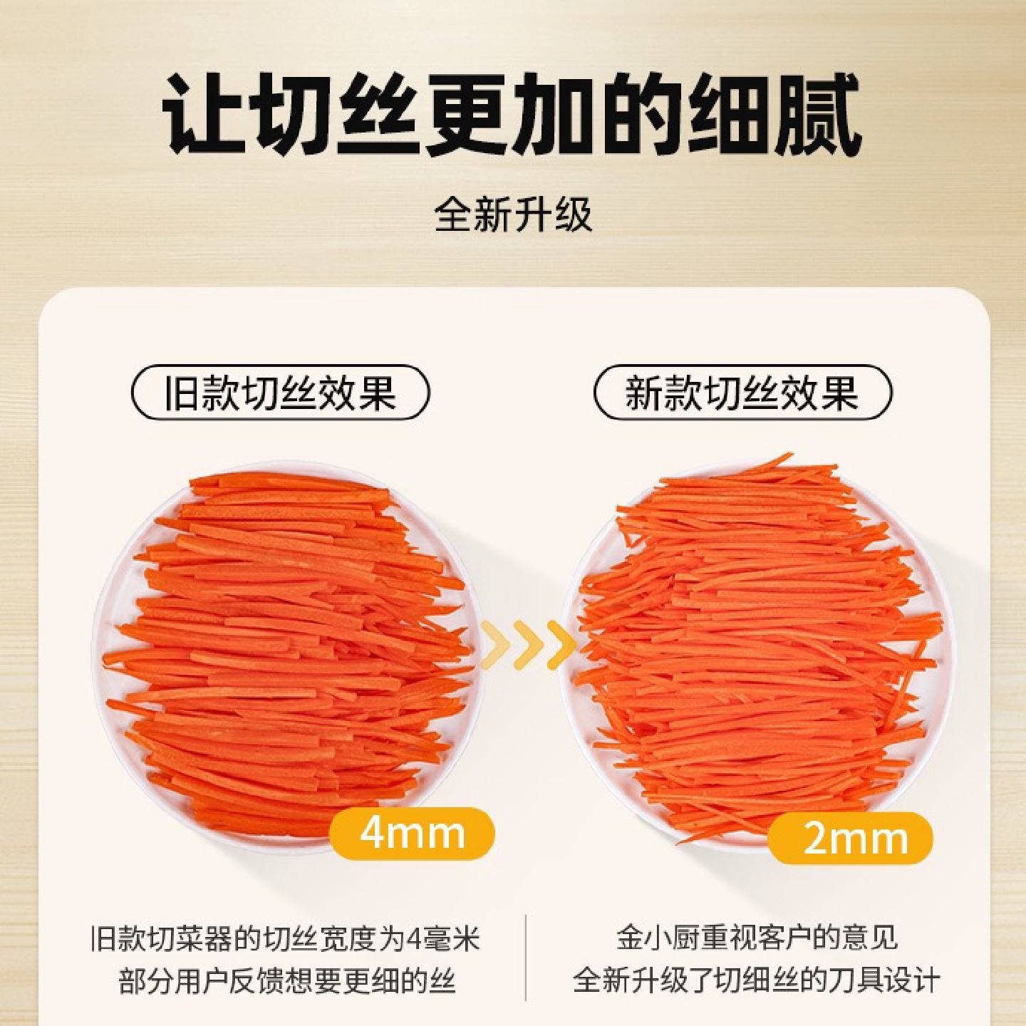 金小厨切菜神器多功能厨房家用切片器切丁器切条商用土豆丝切丝器