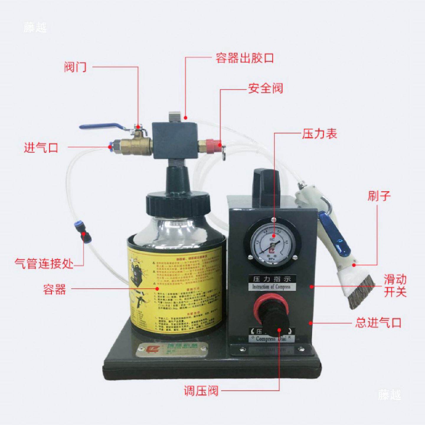 小型气动双头刷胶机点胶机涂胶机黄胶白乳胶油漆小型鞋底上胶喷胶