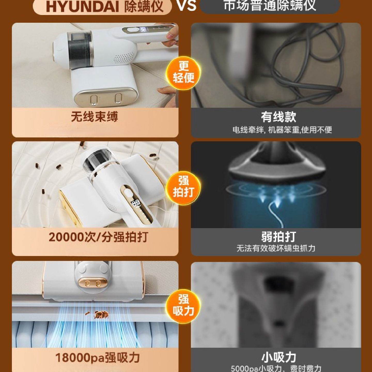 严选HYUNDAI无线除螨仪家用床上吸尘器便携强吸力紫外线除螨杀菌