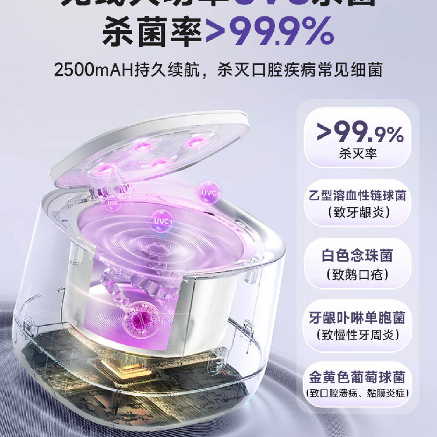 现货EraClean牙套清洗器超声波清洗机便携保持器隐形洗牙套清洁神