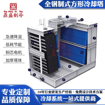 鼎盛方形横流冷却塔工业玻璃钢凉水塔高温钢制冷水塔散热冷却水塔