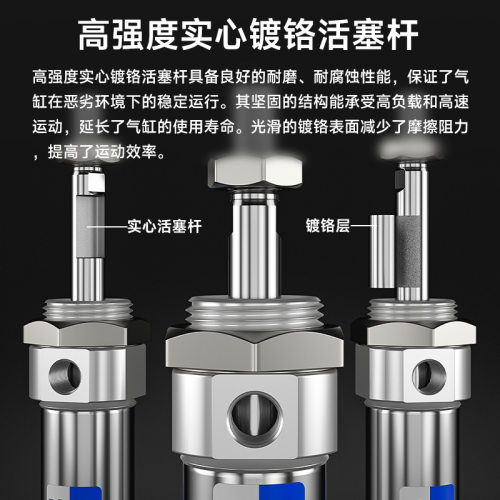 小型不锈钢迷你气缸CM2B/CDM2B25*25/50/75/100/125/150/200/300Z