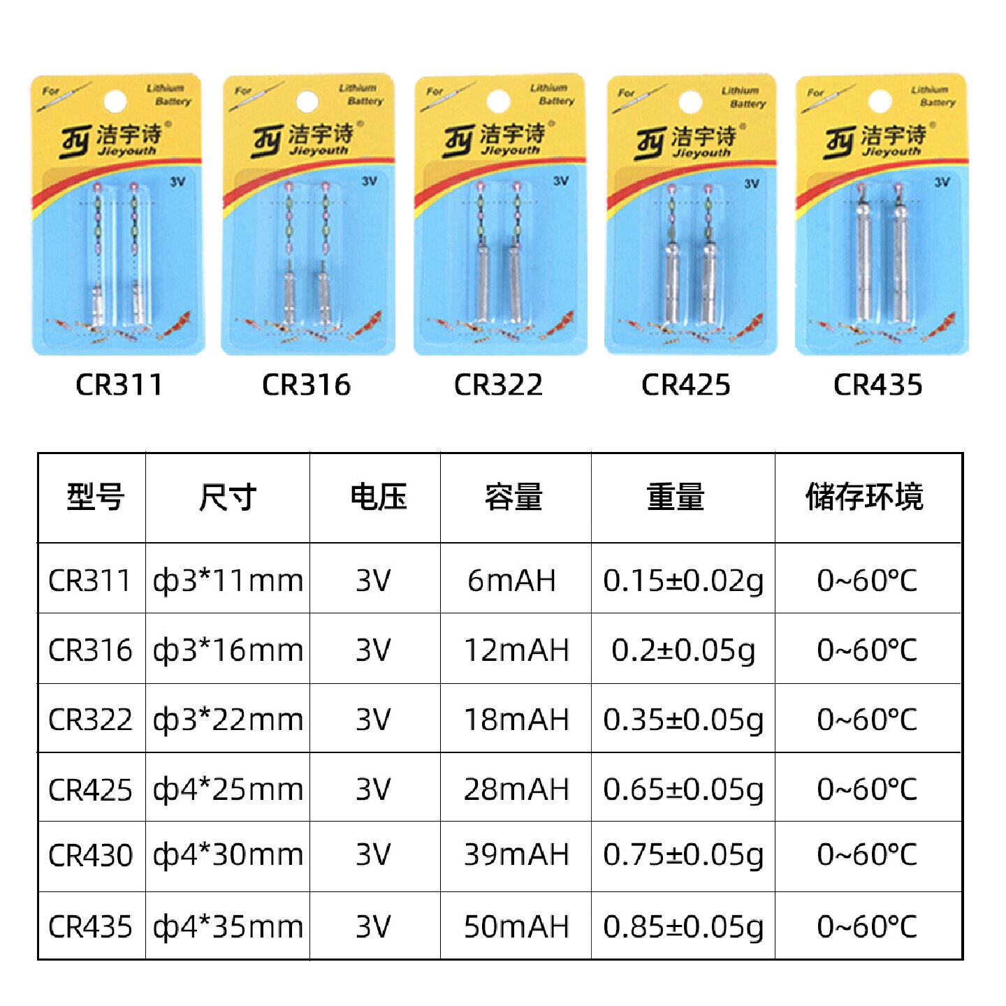 全型号夜钓浮漂电池厂家批发CR425/311/322/316/435夜光漂电池