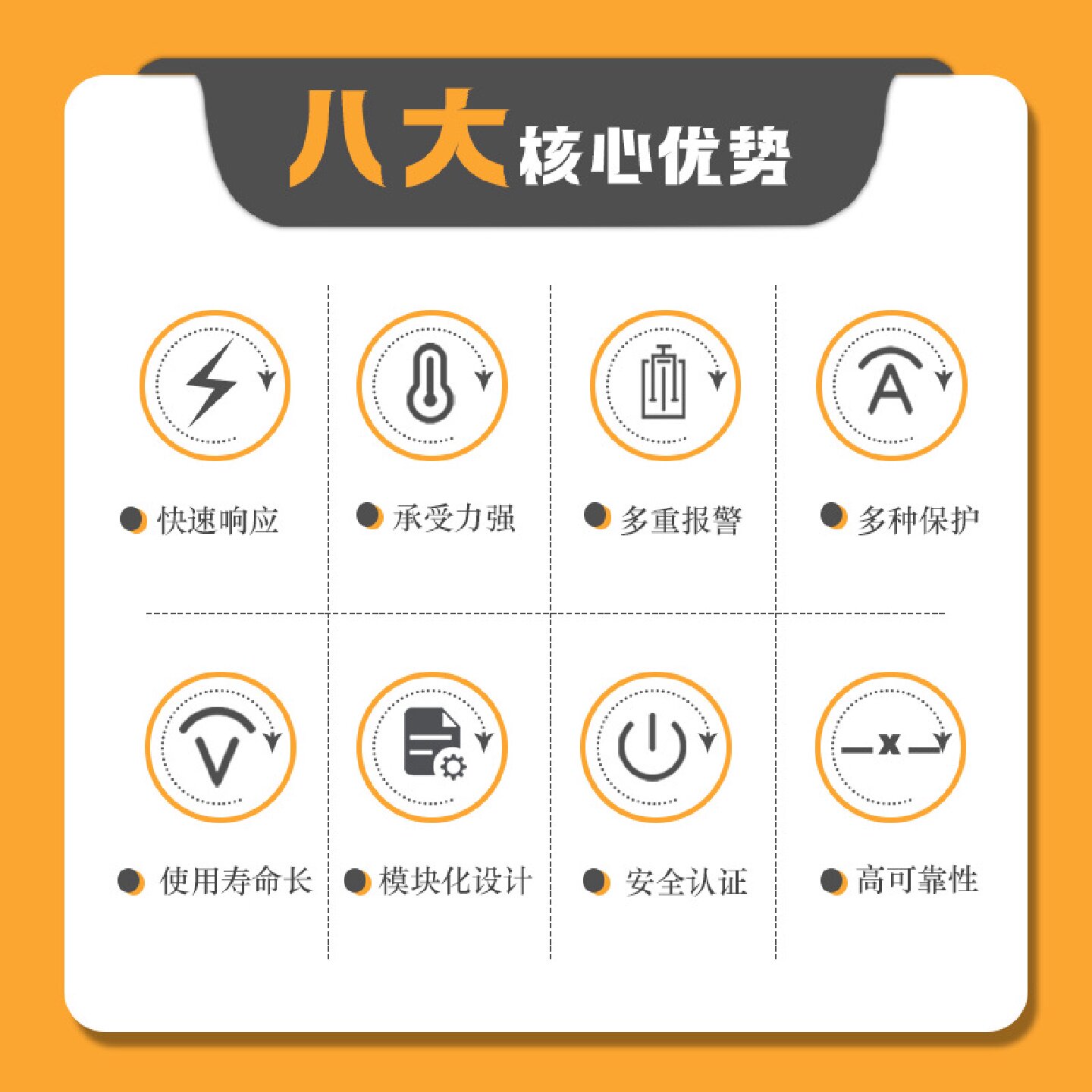 OBO浪涌保护器模块插头5099579V20-C75V防雷器避雷电涌电源
