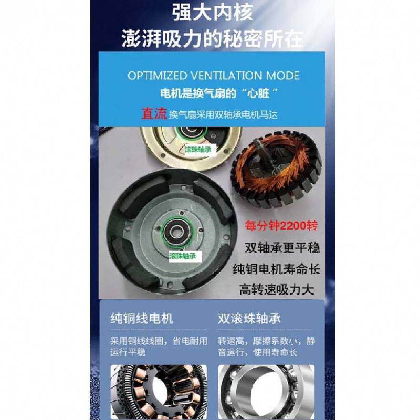 124860伏电动三轮车排烟扇支架子摆地摊烧烤抽烟机吹风机换气扇