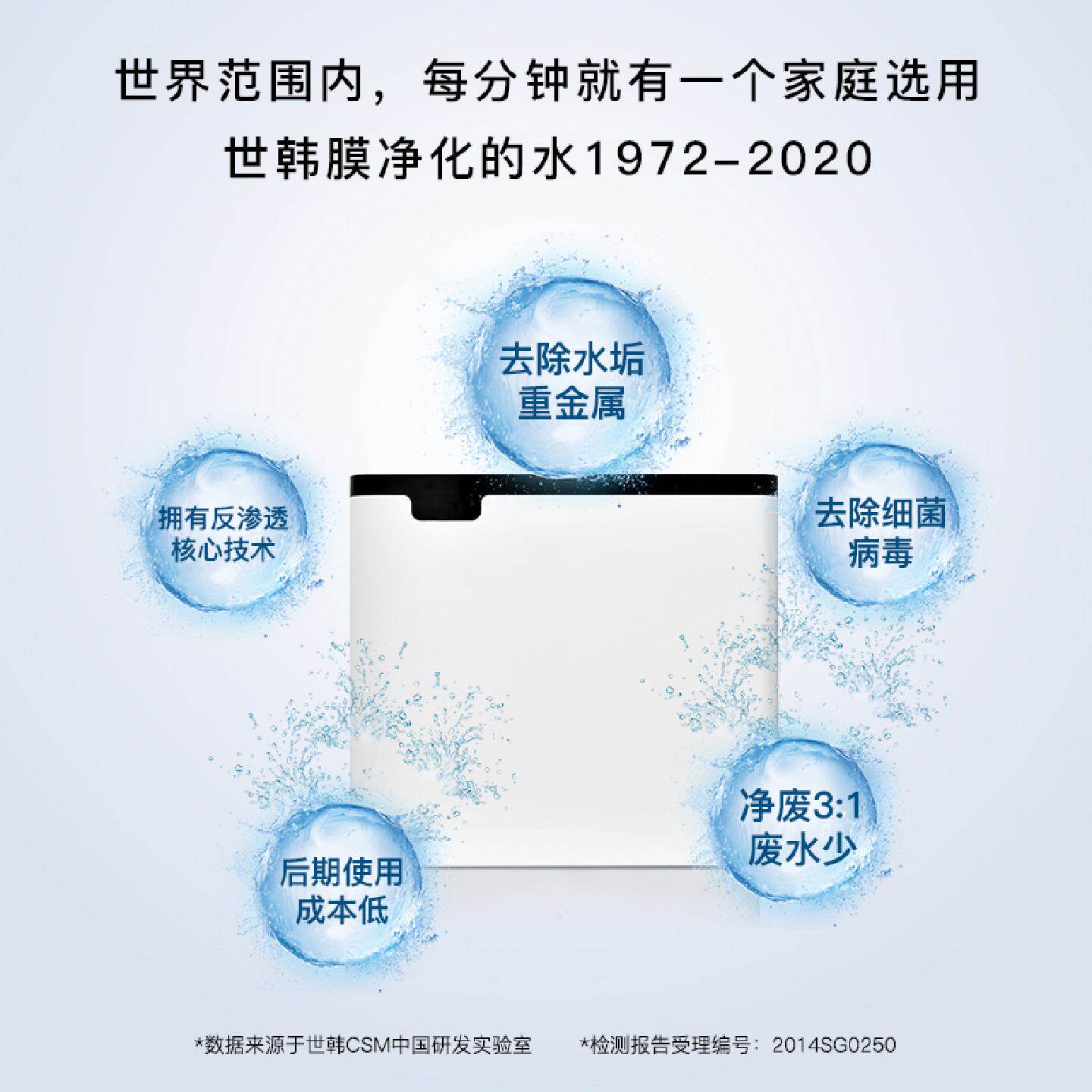 世韩净水器家用直饮厨房自来水RO反渗透膜纯水机滤芯通用纯净水机