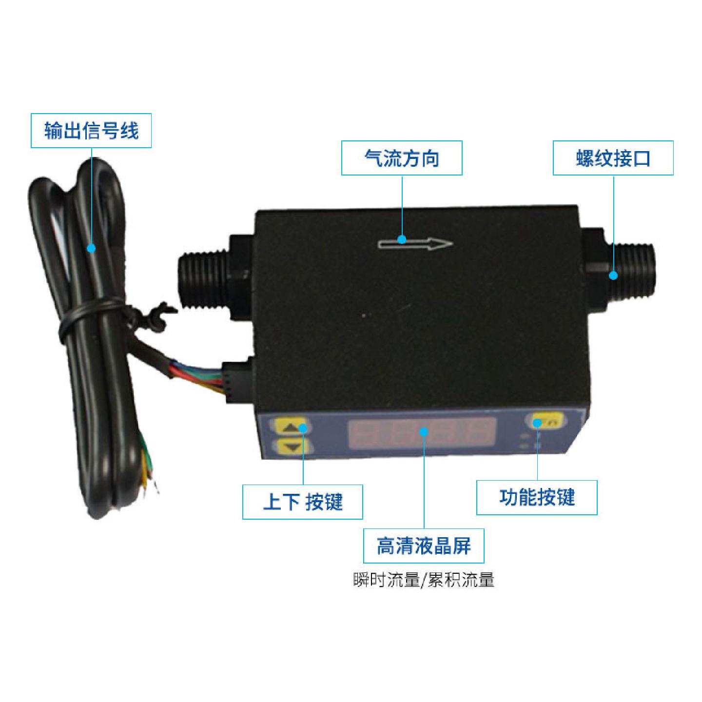 数显气体流量计MF4003/MF4008气体质量流量计微小气体流量计图片