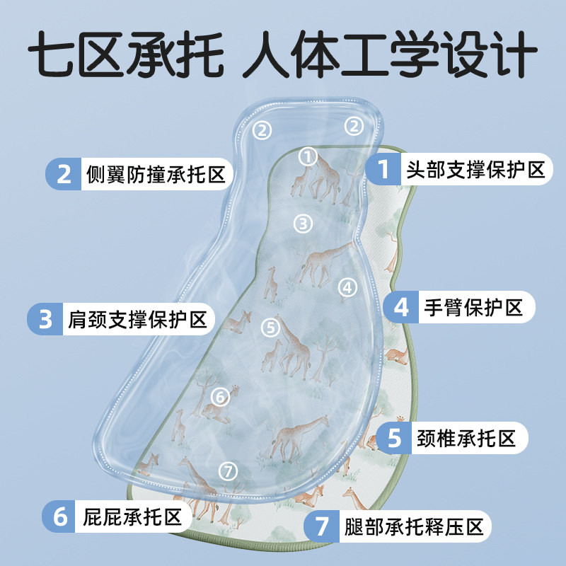 温欧婴儿抱娃喂奶手臂垫哺乳降温冰丝凉枕夏宝宝专用隔热推车凉席