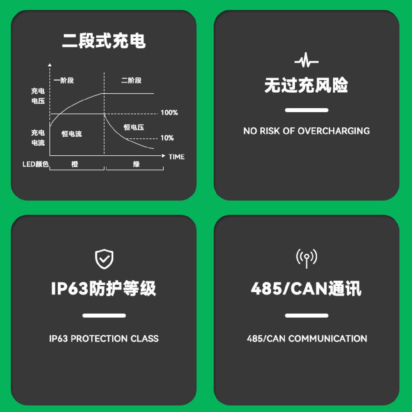 25.2V25A移动空调冷风机充电器大功率电动叉车摩托车锂电池充电器