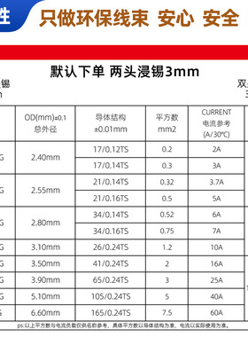 批发600V导线1015电子线镀锡22201816awg汽车灯具电器线材加工
