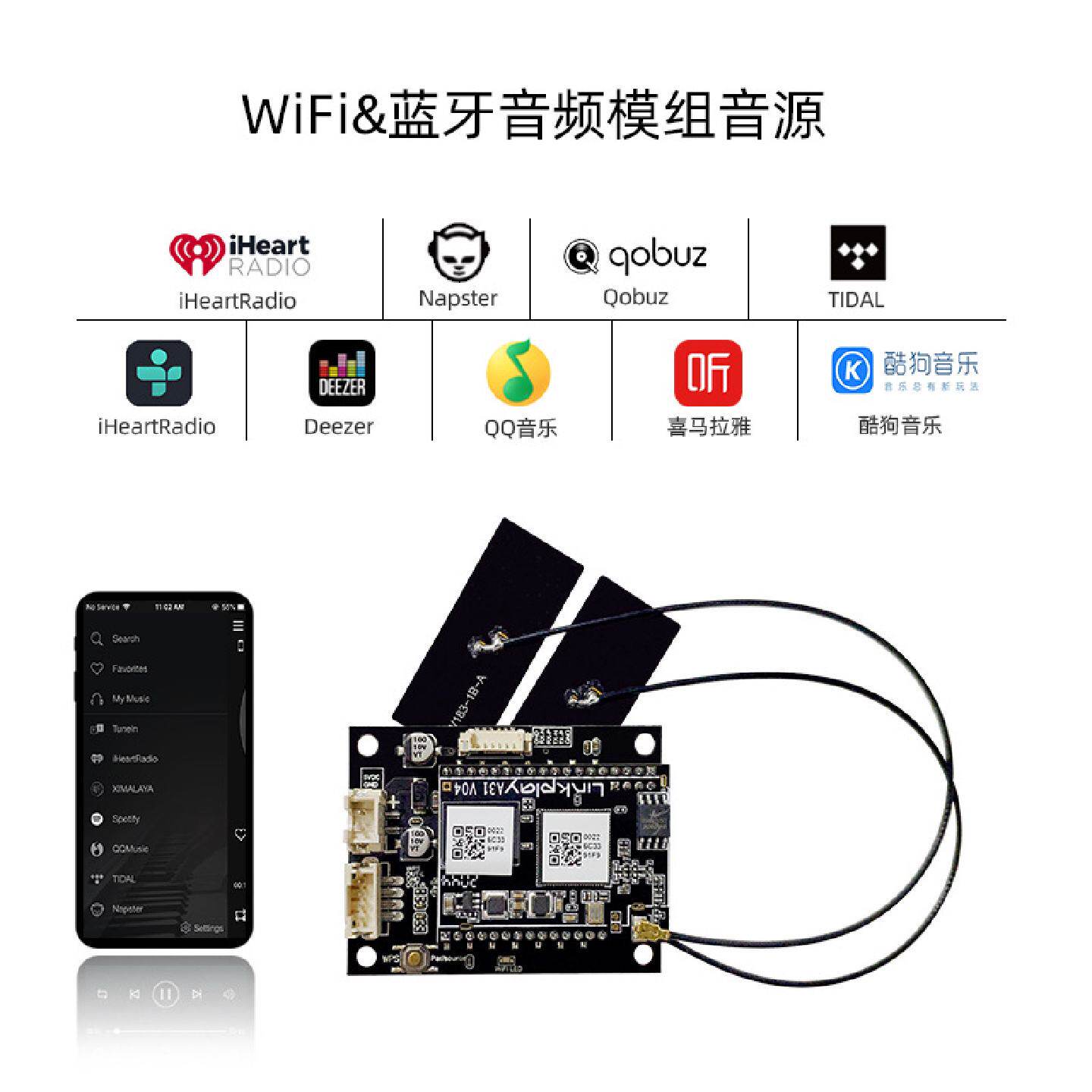 Cloudyx工业路由器无线WiFi蓝牙音频模块智能控制多平台稳定传输