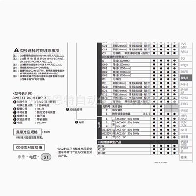 CKD小型电磁阀3PA/3PB110/210/219/119-M5-06-00-P-E2-C2-3原装