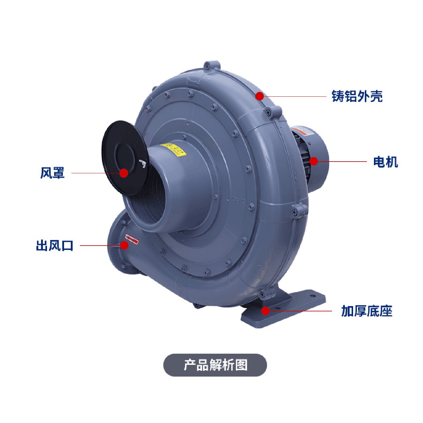 全风环保高效节能CX-75SA吹吸两用热循环吹风400W中压鼓风机