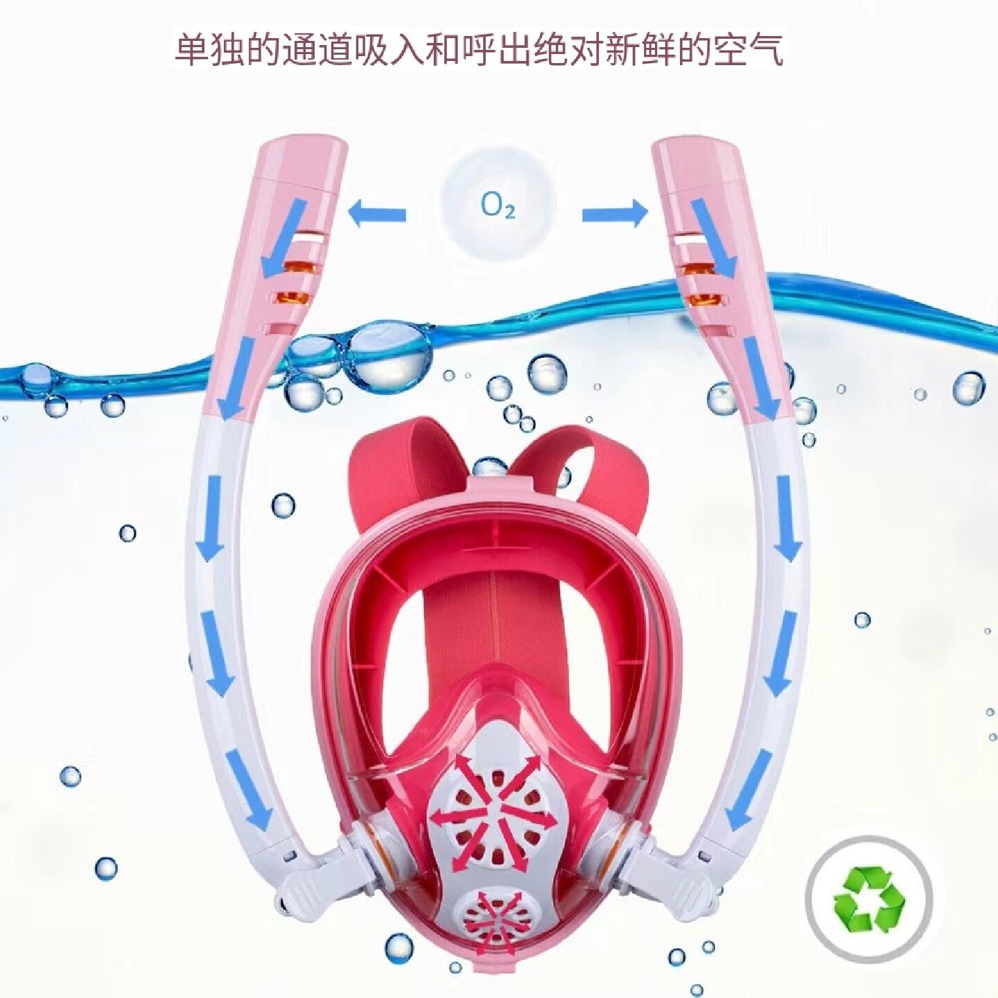 工厂直销浮潜三宝儿童专用游泳面具全脸双管硅胶面罩防雾防呛水
