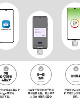 跨境多功能便携式迷你MINI甲醛检测仪户外露营HCHO温湿度探测器