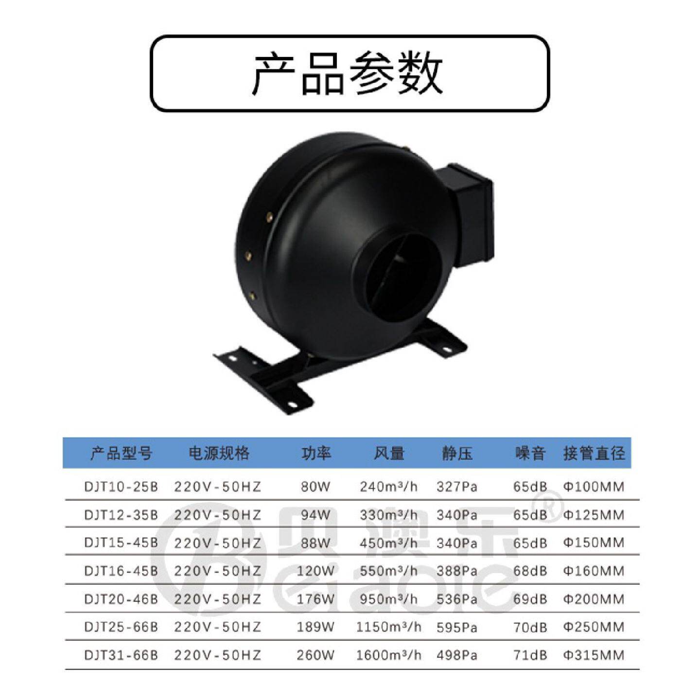 供中东圆形管道风机4寸6寸8寸排风换气扇强力厨房防水增压抽风机