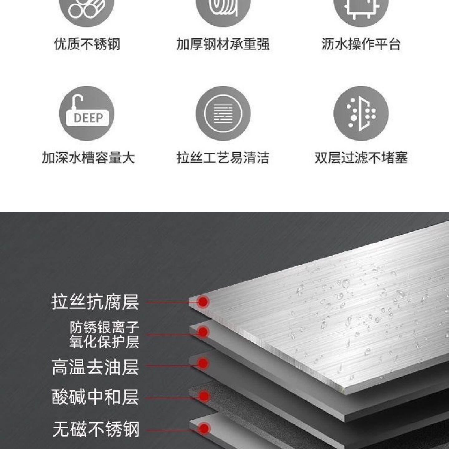 洗菜盆带支架工作台不锈钢水槽台面一体式洗手盆洗碗池厨房柜单槽