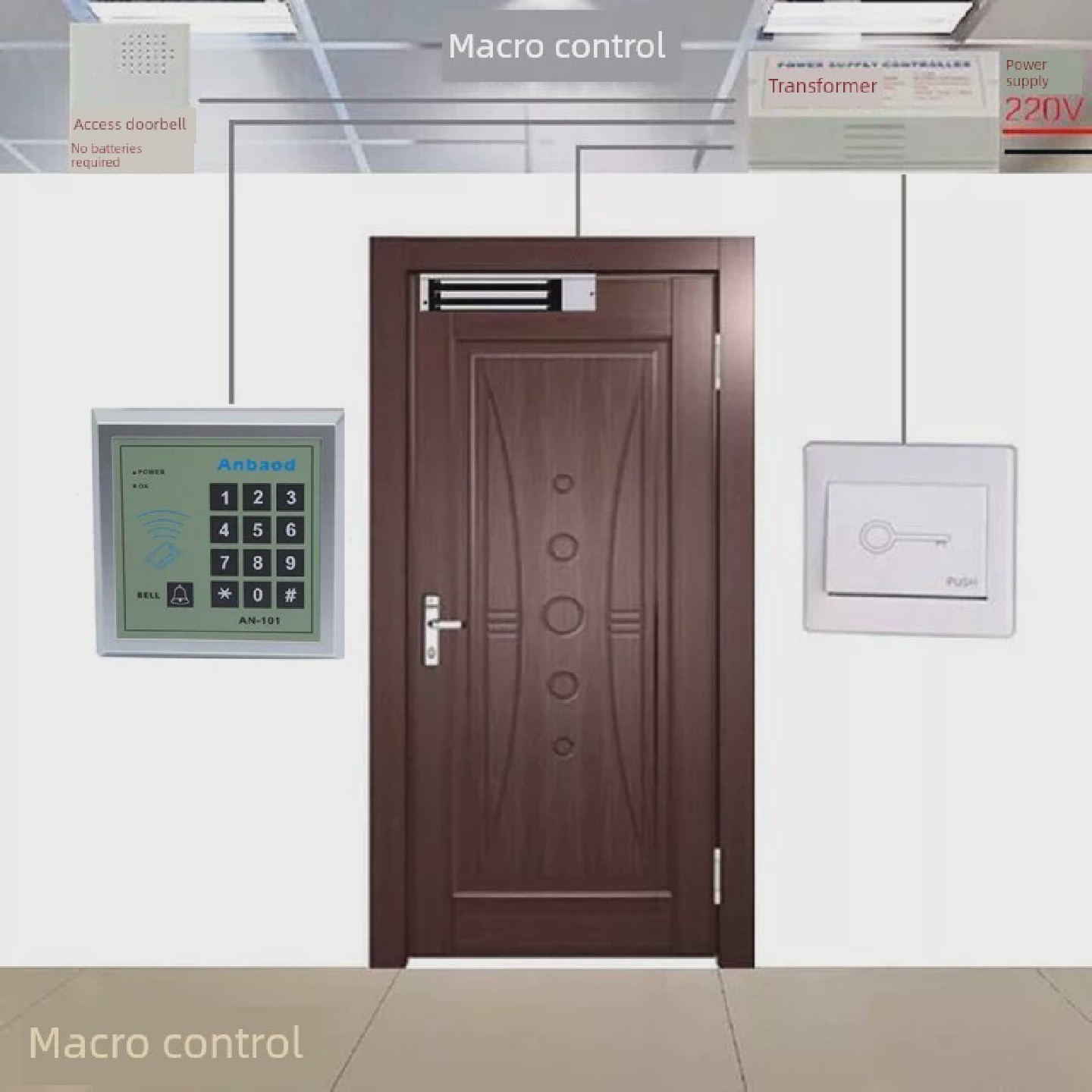 安堡德Anbaod/AN-101磁力锁单双开木门铁门刷卡密码门禁系统套装