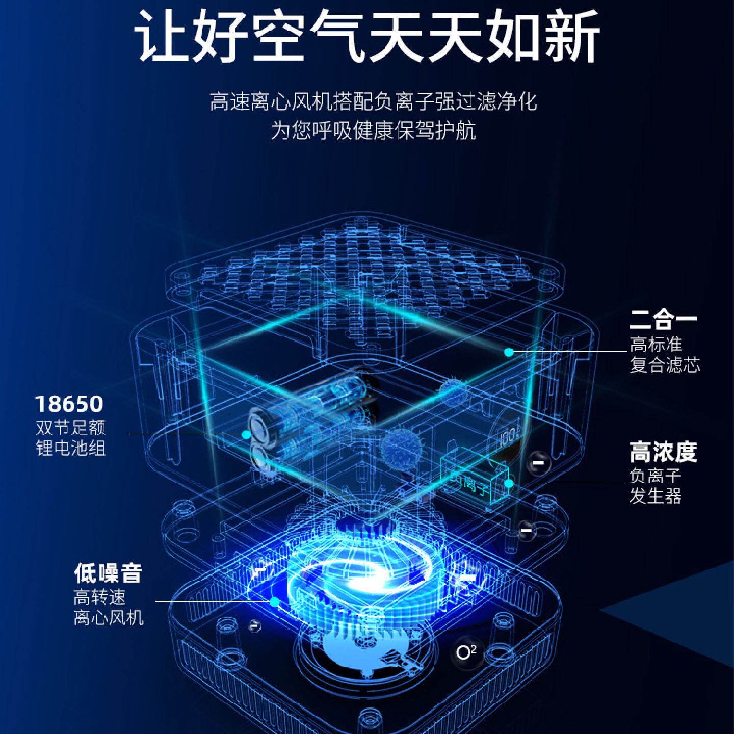 小型空气净化器家用除甲醛烟味二手烟办公室桌面迷你负离子净化机