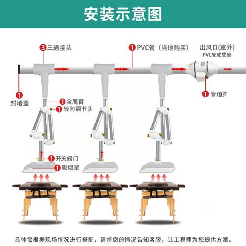吸烟机烟机烟雾净化器抽风排烟家用管罩养生除艾灸排烟系统馆其他