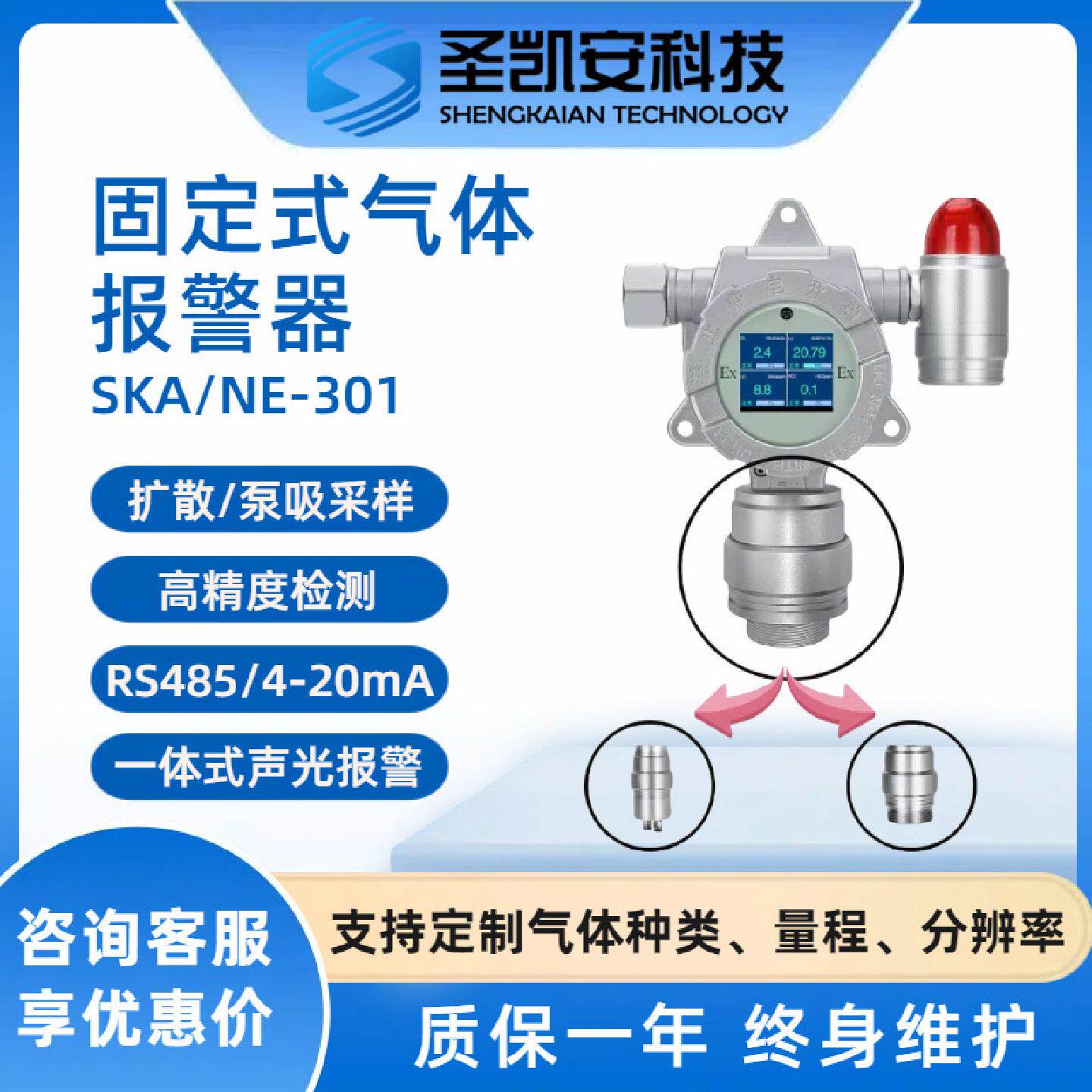 工业壁挂式硅烷过氧化氢氦气环氧氯丙烷环氧乙烷甲苯气体报警器