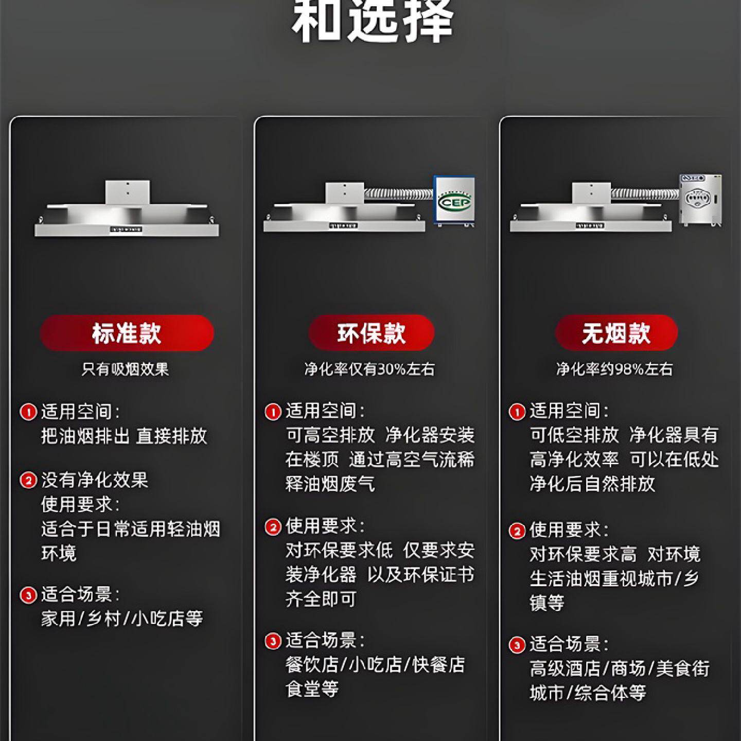商用抽油烟机大吸力无烟净化器一体机饭店厨房农村土灶柴火灶家用