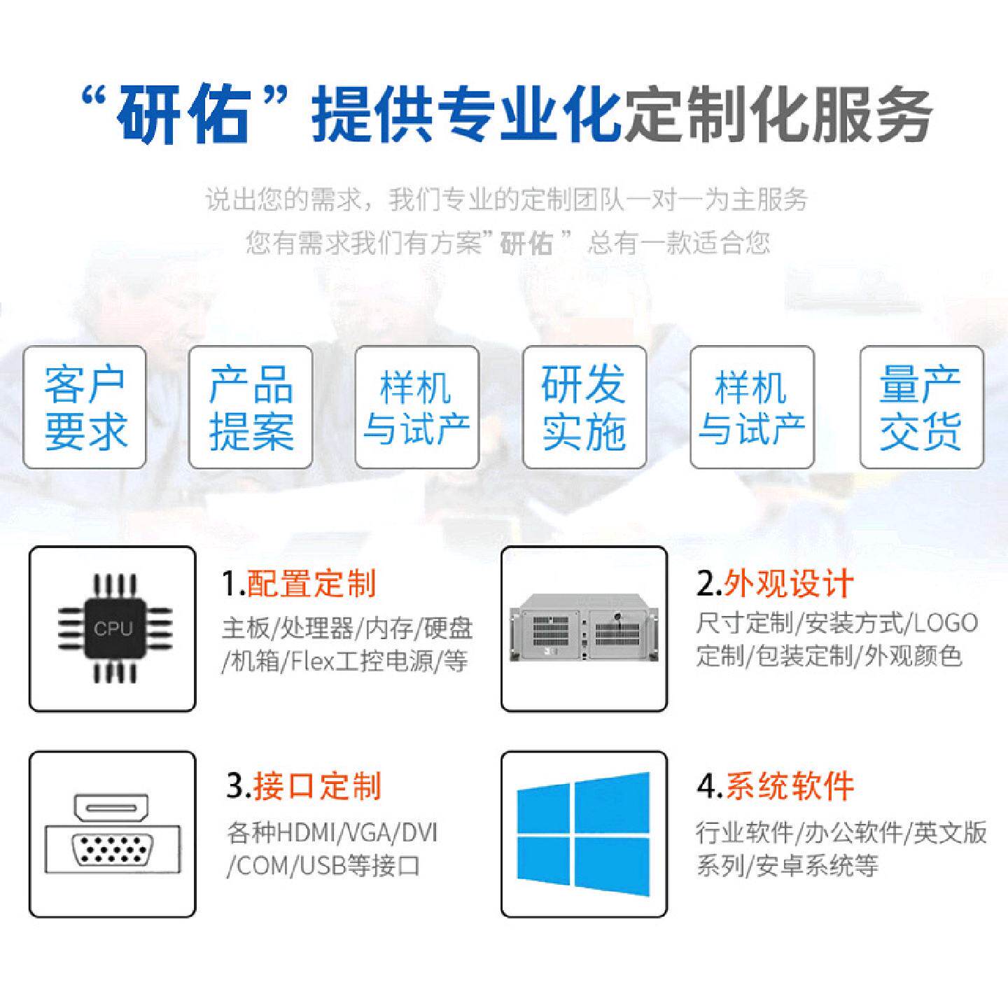 IPC-610H工业电脑搭配研华主板2-12代酷睿cpu工控机主机支持定制