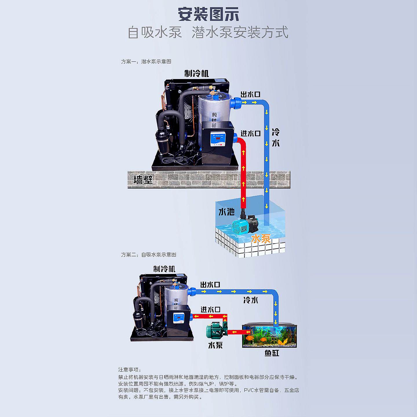 鱼缸冷水机餐厅海鲜鱼池恒温机1-5P水族水产制冷机养殖商用降温机