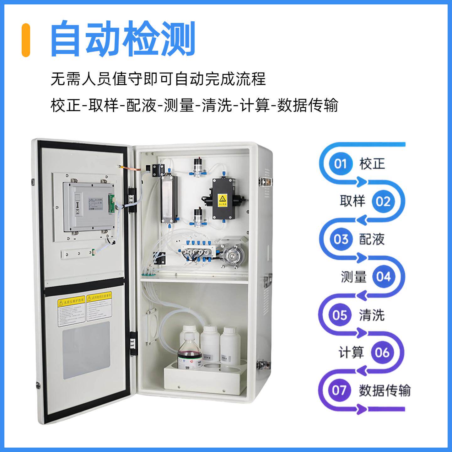 总碱度水质在线分析仪碱度滴定法软化水锅炉给水硬度检测仪