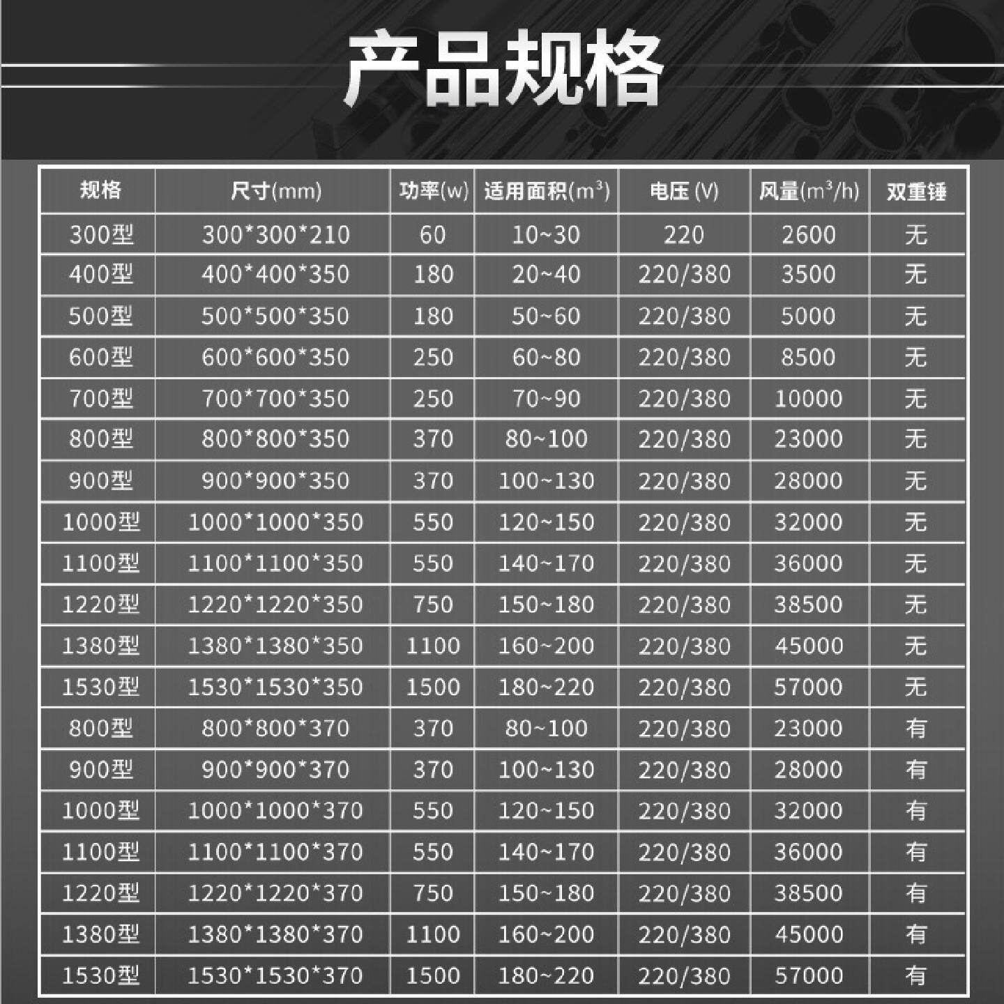 工业负压风机大功率排风扇强力通风扇抽风机钻石牌养殖场换气扇