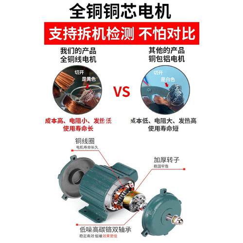 工业排气扇排风扇强力抽风机换气扇管道轴流风机220v商用低噪高速