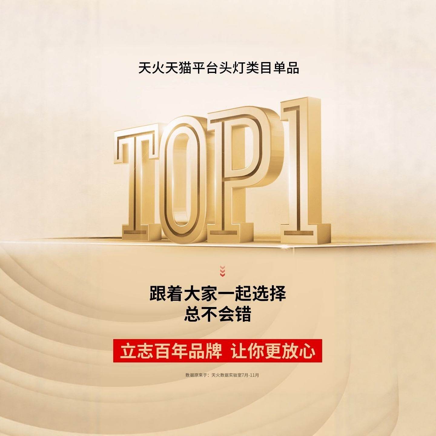 天火头灯2025新款强光手电筒超亮户外充电超长续航头戴式矿灯夜钓