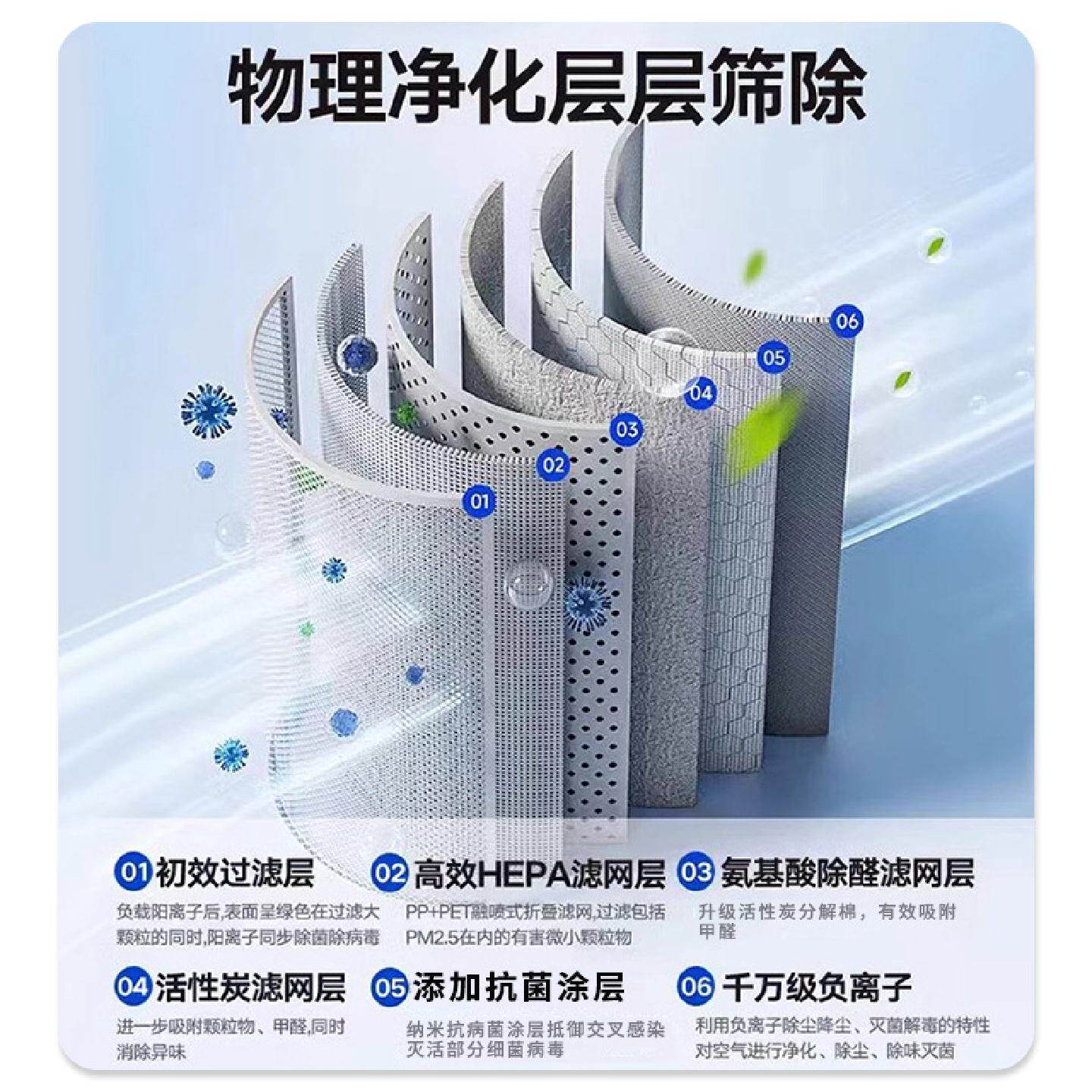 Yeinbeev负离子空气净化机器家用吸猫毛除甲醛卧室内烟味宠物浮毛
