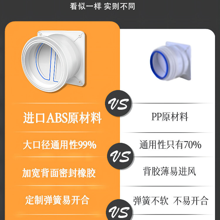 适用于于方太排烟管烟道止逆阀厨房专用抽油烟机止烟阀防火止回阀