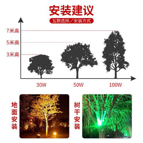 led照树灯景观射灯彩色户外防水树灯绿化灯七彩投光灯绿色射树灯