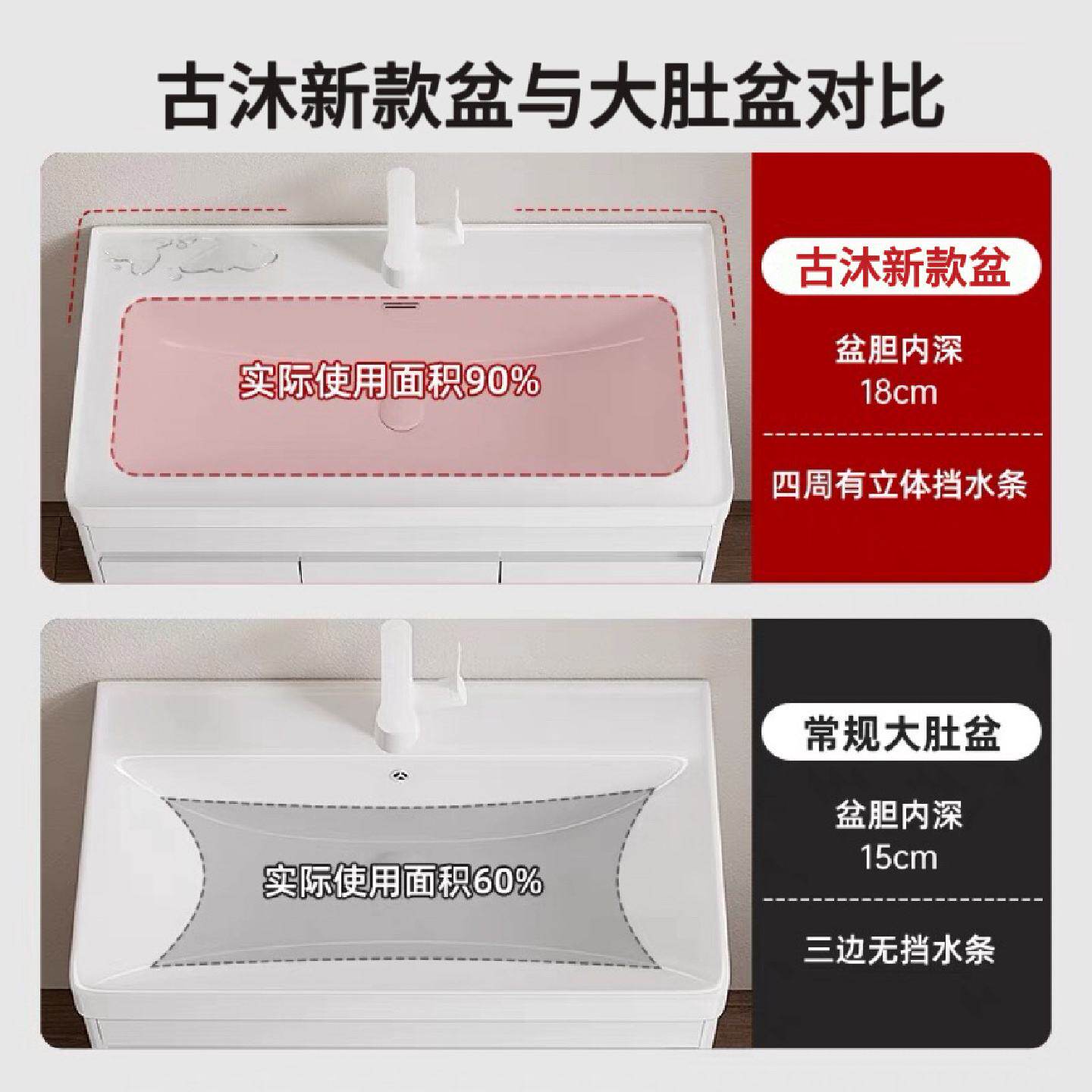 蜂窝铝落地式带腿浴室柜加深陶瓷一体盆卫生间洗手台盆卫浴柜组合