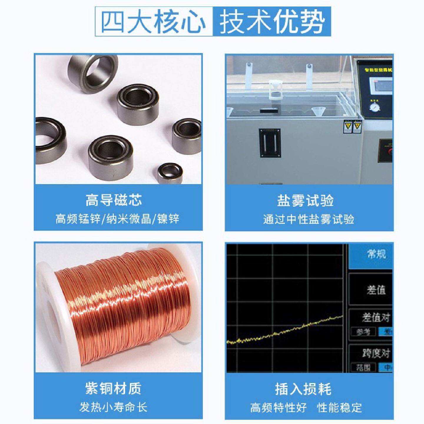 言恩132KW变频器EMC电源滤波器380V输入抗干扰伺服驱动ME920-300