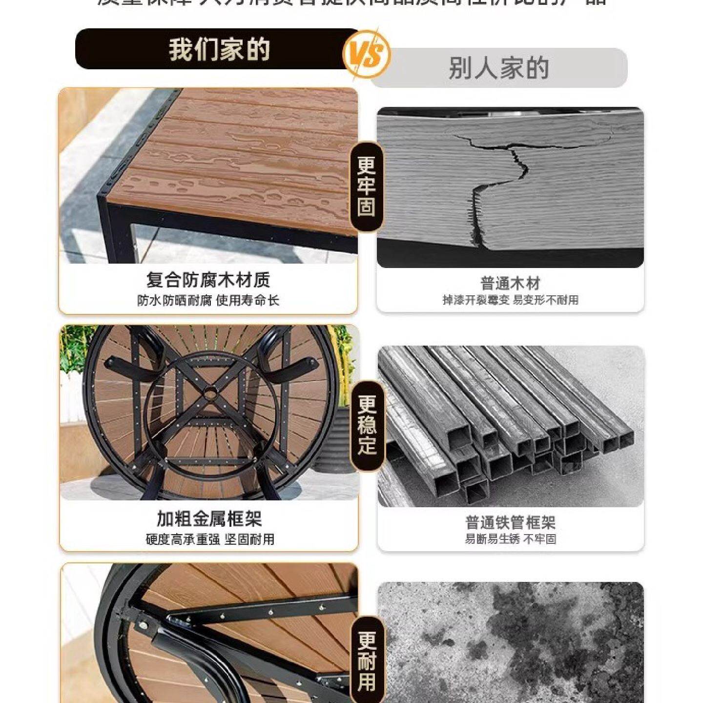 户外庭院桌椅室外防腐塑木餐桌椅套装花园露天阳台休闲茶桌椅组合