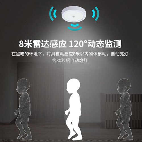 led人体感应雷达感应筒灯过道超薄吸灯PIR吸顶明装面板灯