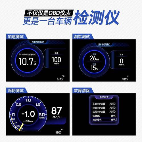 L5Uhud抬头显示器OBD车载改装液晶仪表行车电脑无损监测涡轮油耗A