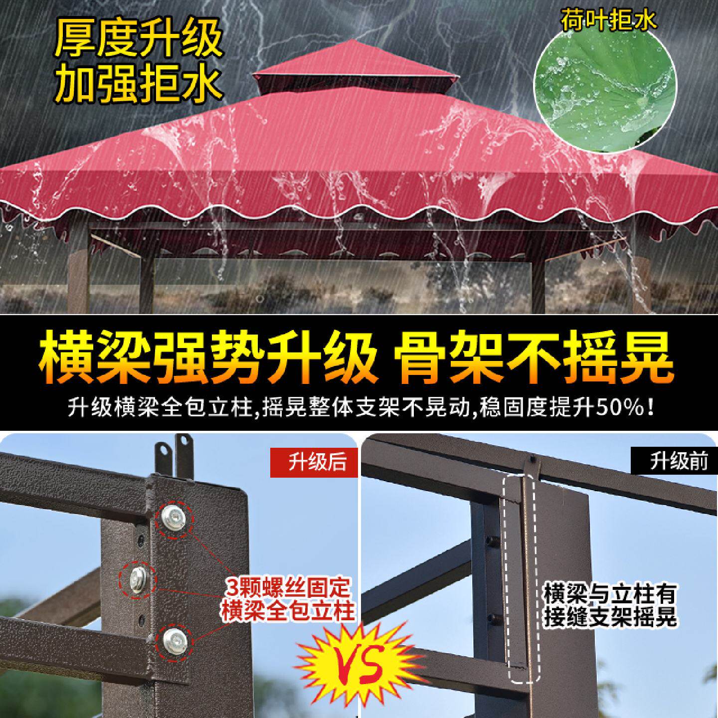 户外遮阳棚雨棚庭院室外防雨四脚凉亭广告活动摆摊大型罗马帐篷伞