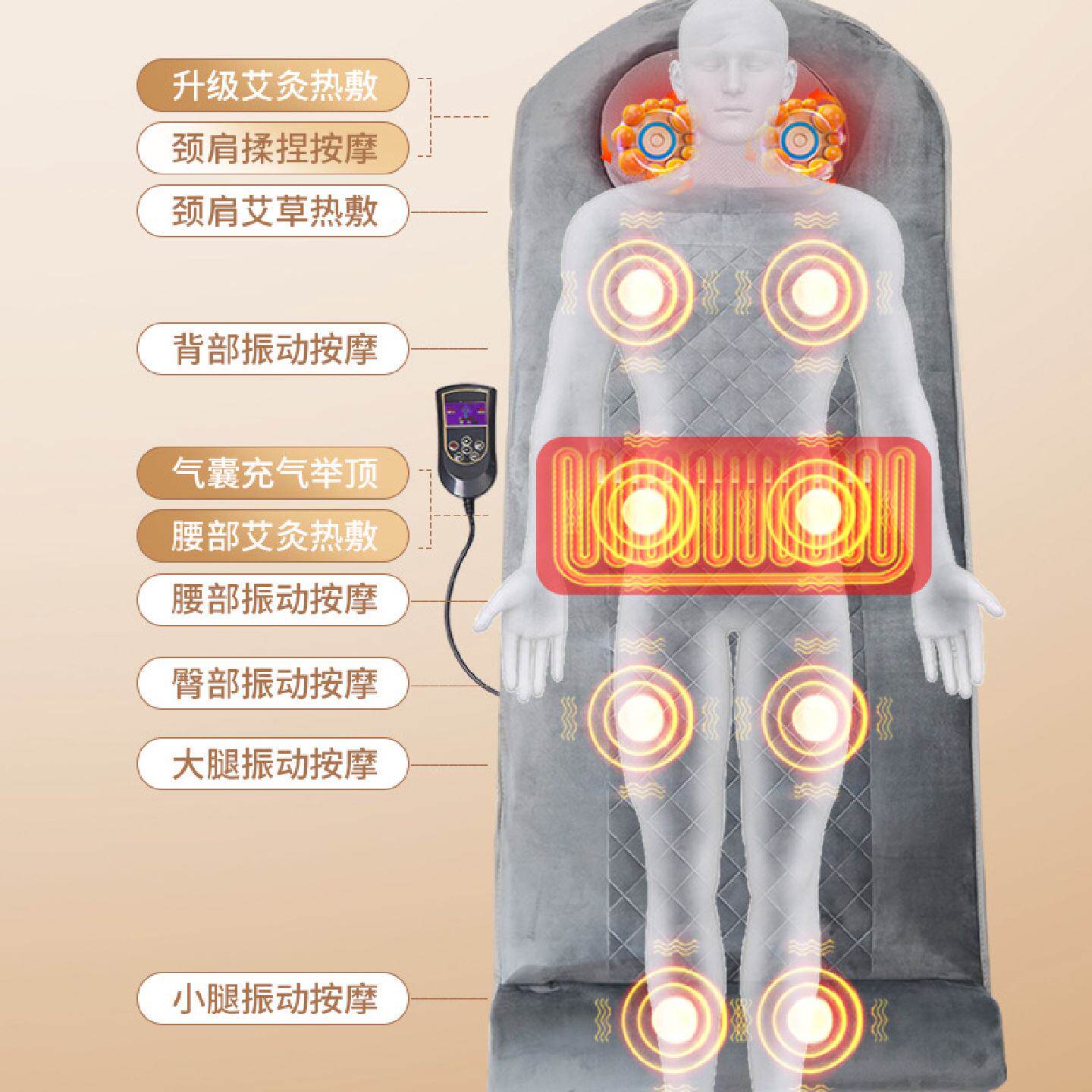 颈椎腰部全身按摩床垫揉捏多功能电动家用按摩器振动坐垫枕靠垫