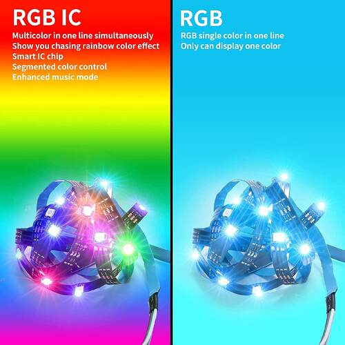 LED5V幻彩WS2812B内置IC追逐跑马流水5050USB蓝牙电视TV背景灯带