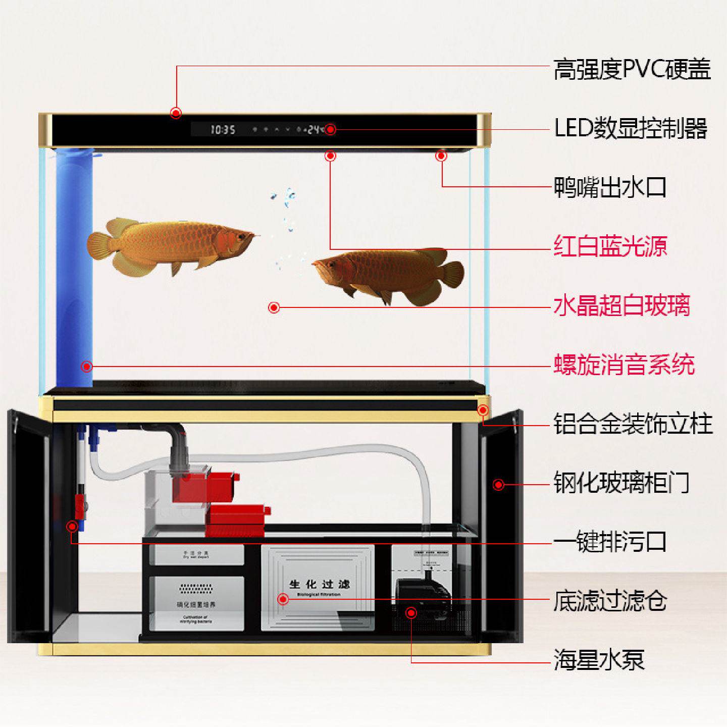 鱼缸水族箱大小型免换水客厅家用风水招财超白玻璃下过滤底滤鱼缸